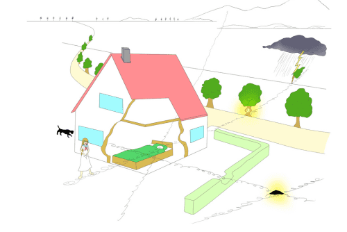 住まいの健康チェックテスト